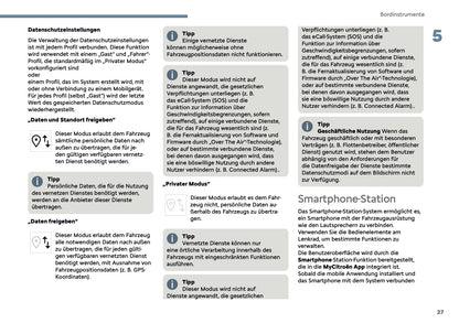 2025 Citroën C3 Aircross Owner's Manual | German