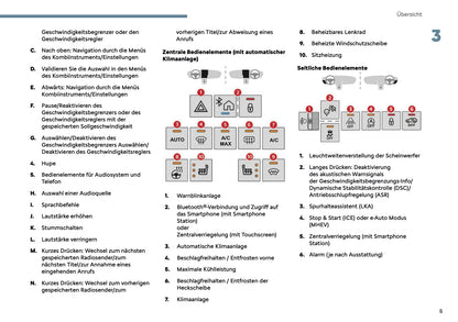 2025 Citroën C3 Aircross Owner's Manual | German