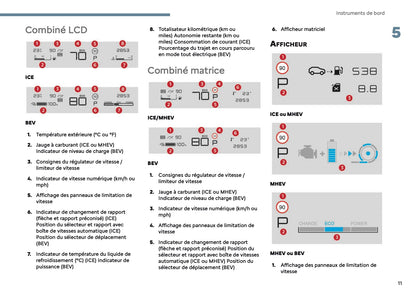 2025 Citroën C3 Aircross Manuel du propriétaire | Français