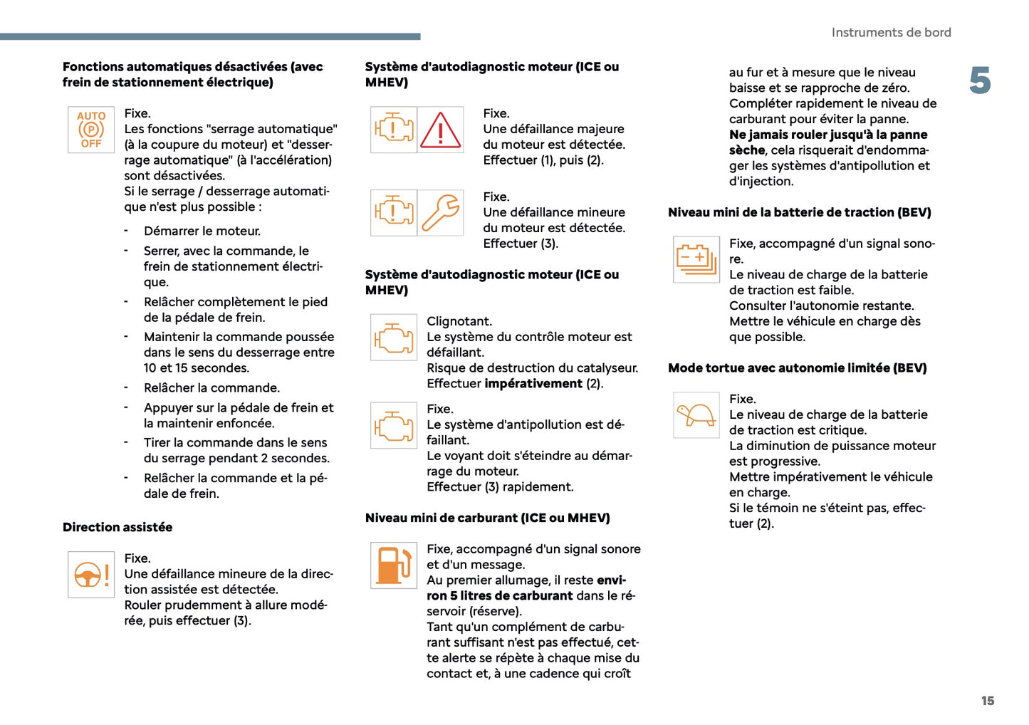 2025 Citroën C3 Aircross Manuel du propriétaire | Français