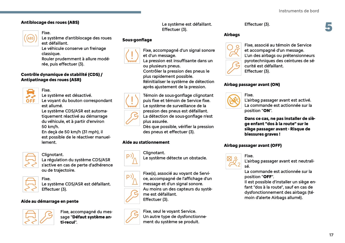 2025 Citroën C3 Aircross Manuel du propriétaire | Français