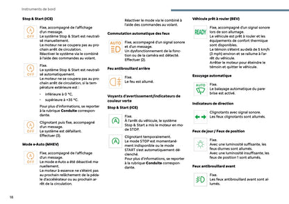 2025 Citroën C3 Aircross Manuel du propriétaire | Français