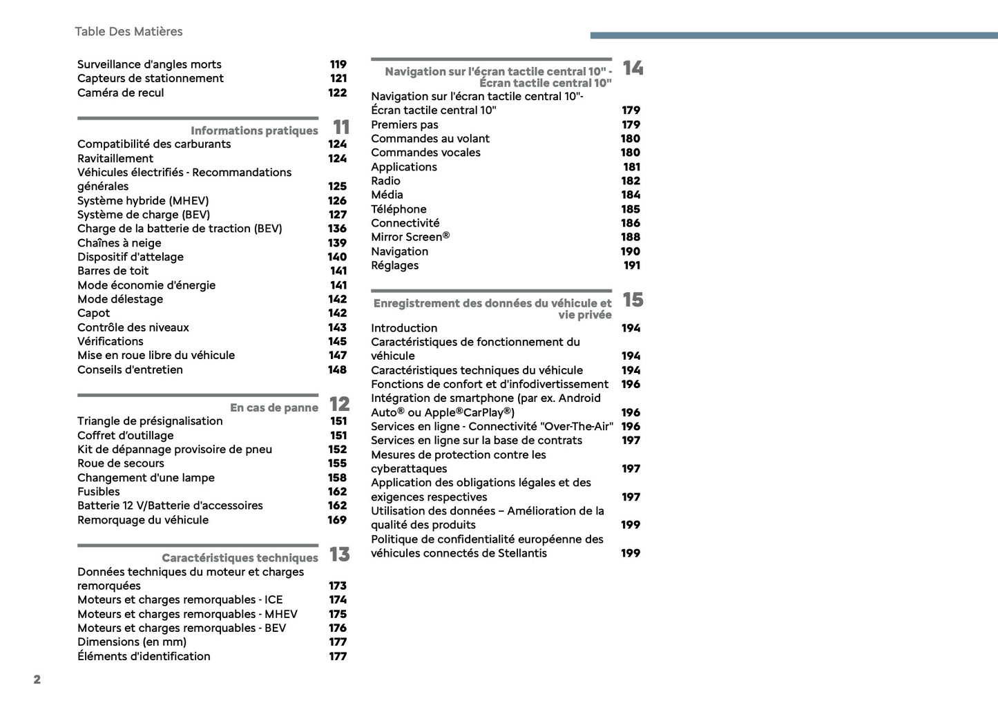 2025 Citroën C3 Aircross Manuel du propriétaire | Français