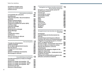 2025 Citroën C3 Aircross Manuel du propriétaire | Français