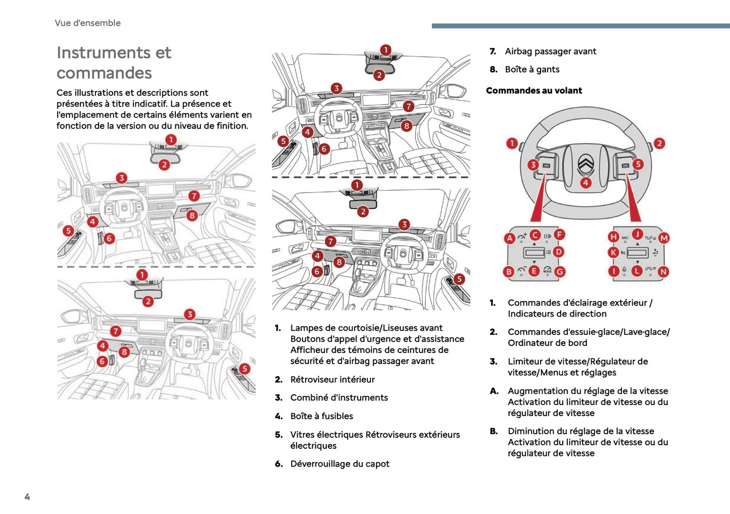 2025 Citroën C3 Aircross Manuel du propriétaire | Français