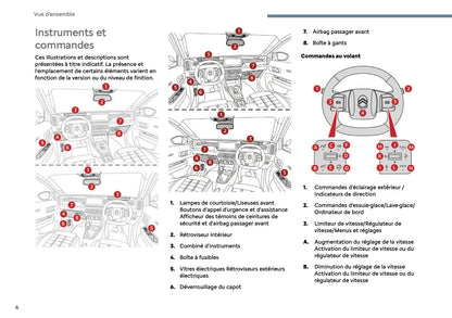2025 Citroën C3 Aircross Manuel du propriétaire | Français