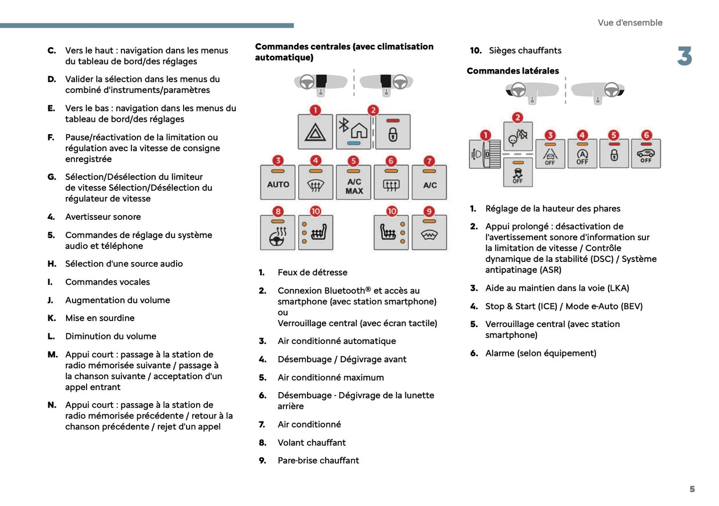 2025 Citroën C3 Aircross Manuel du propriétaire | Français