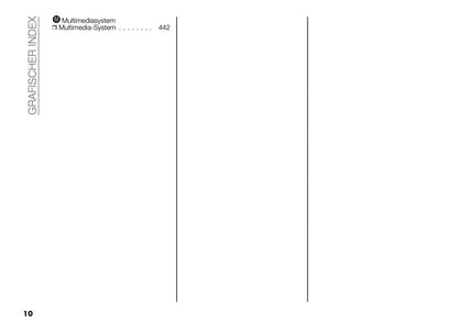 2024-2025 Citroën Jumper/Relay Owner's Manual | German