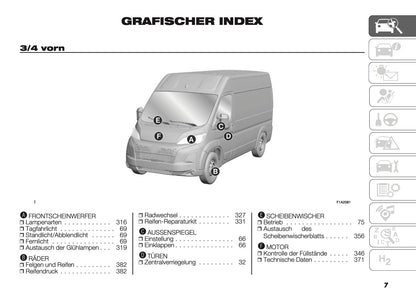 2024-2025 Citroën Jumper/Relay Owner's Manual | German