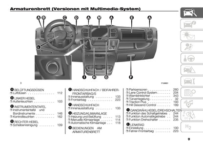 2025 Citroën Jumper/Relay Owner's Manual | German