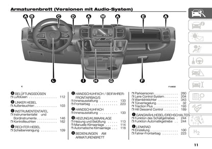 2025 Citroën Jumper/Relay Owner's Manual | German
