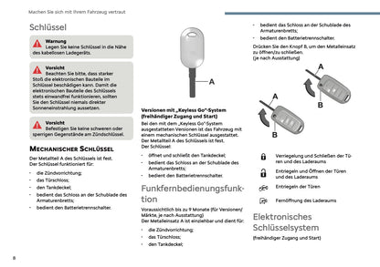 2025-2026 Citroën Jumper/Relay Owner's Manual | German