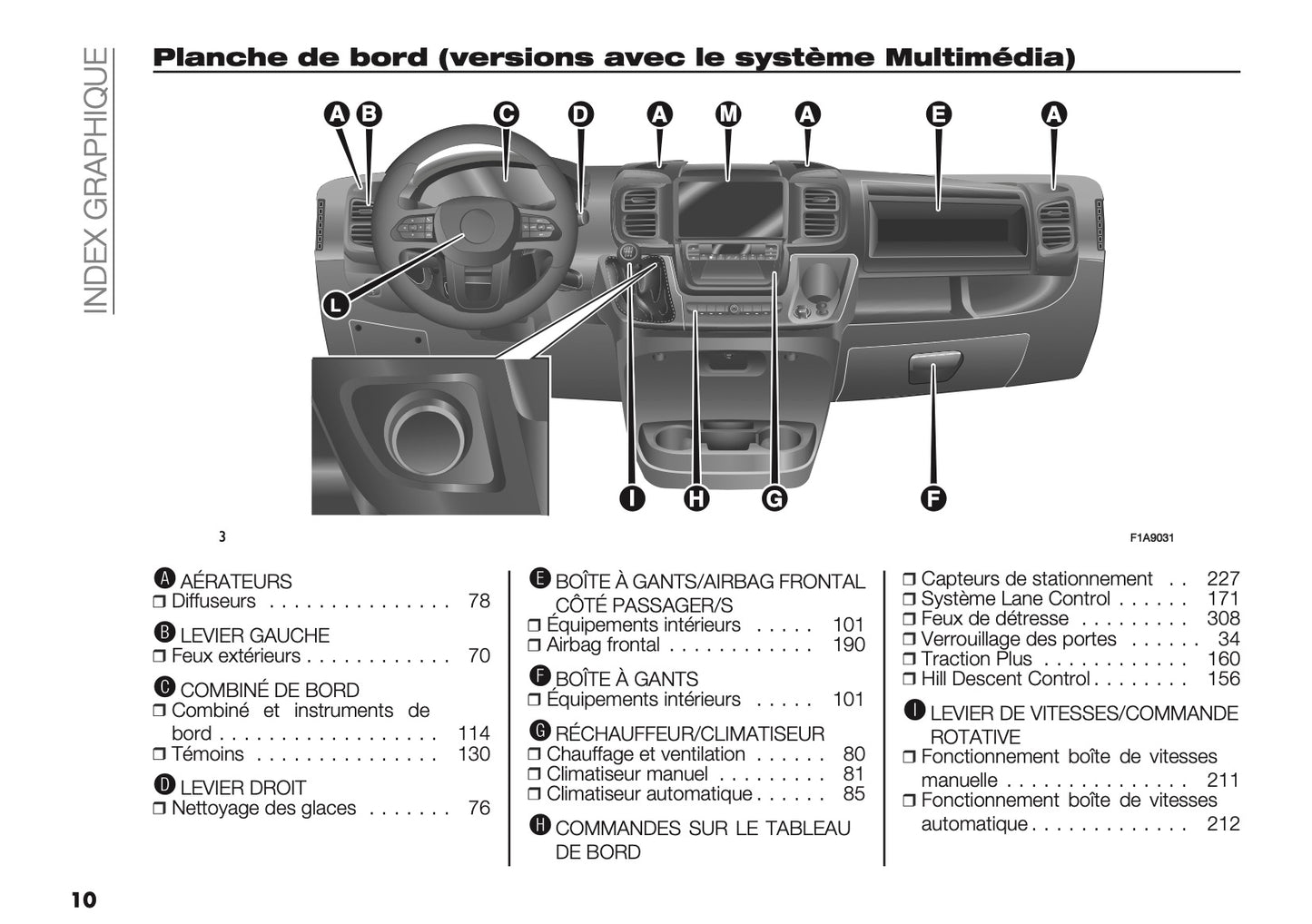 2024-2025 Citroën Jumper/Relay Owner's Manual | French