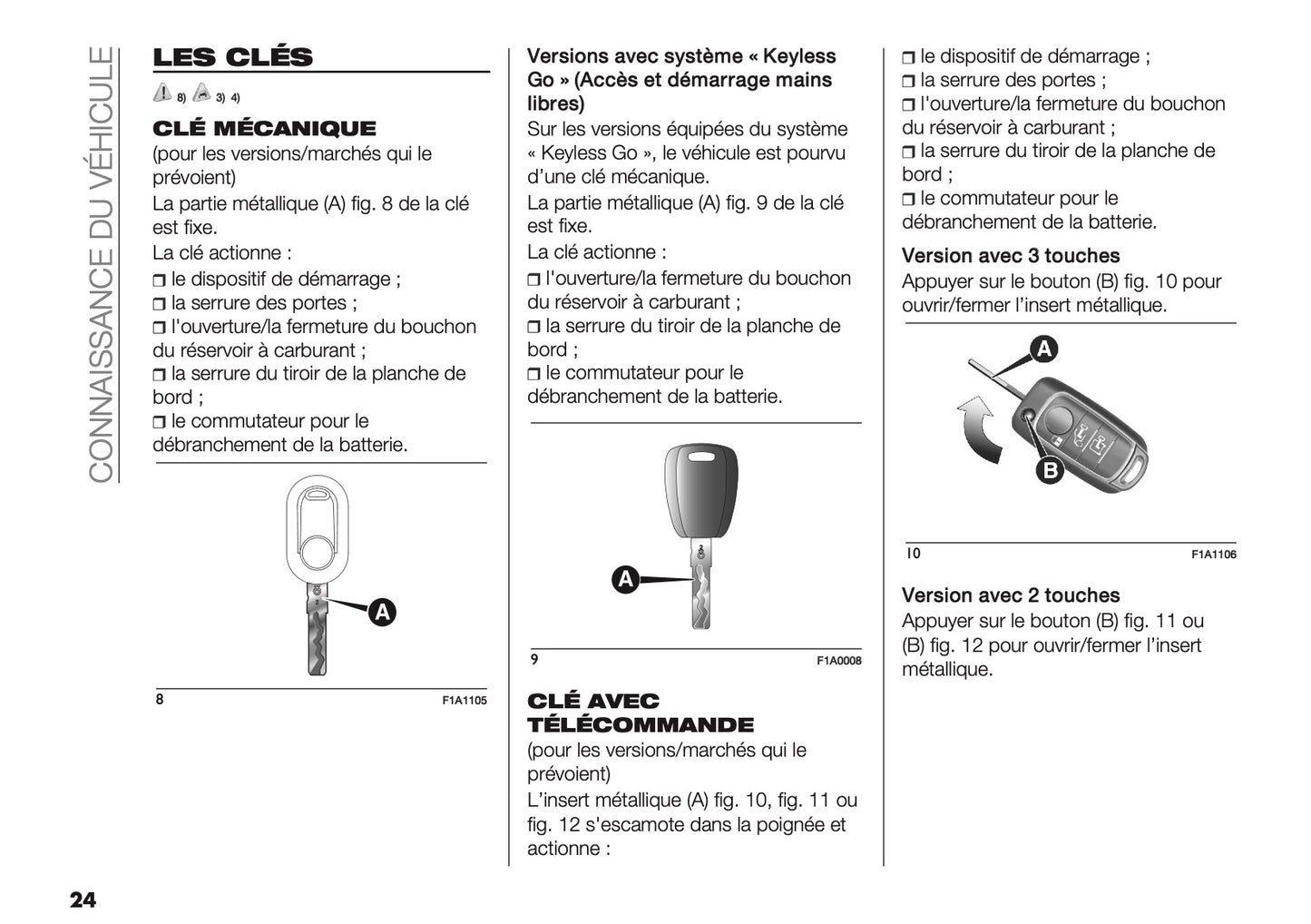 2024-2025 Citroën Jumper/Relay Owner's Manual | French