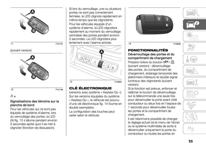2024-2025 Citroën Jumper/Relay Owner's Manual | French