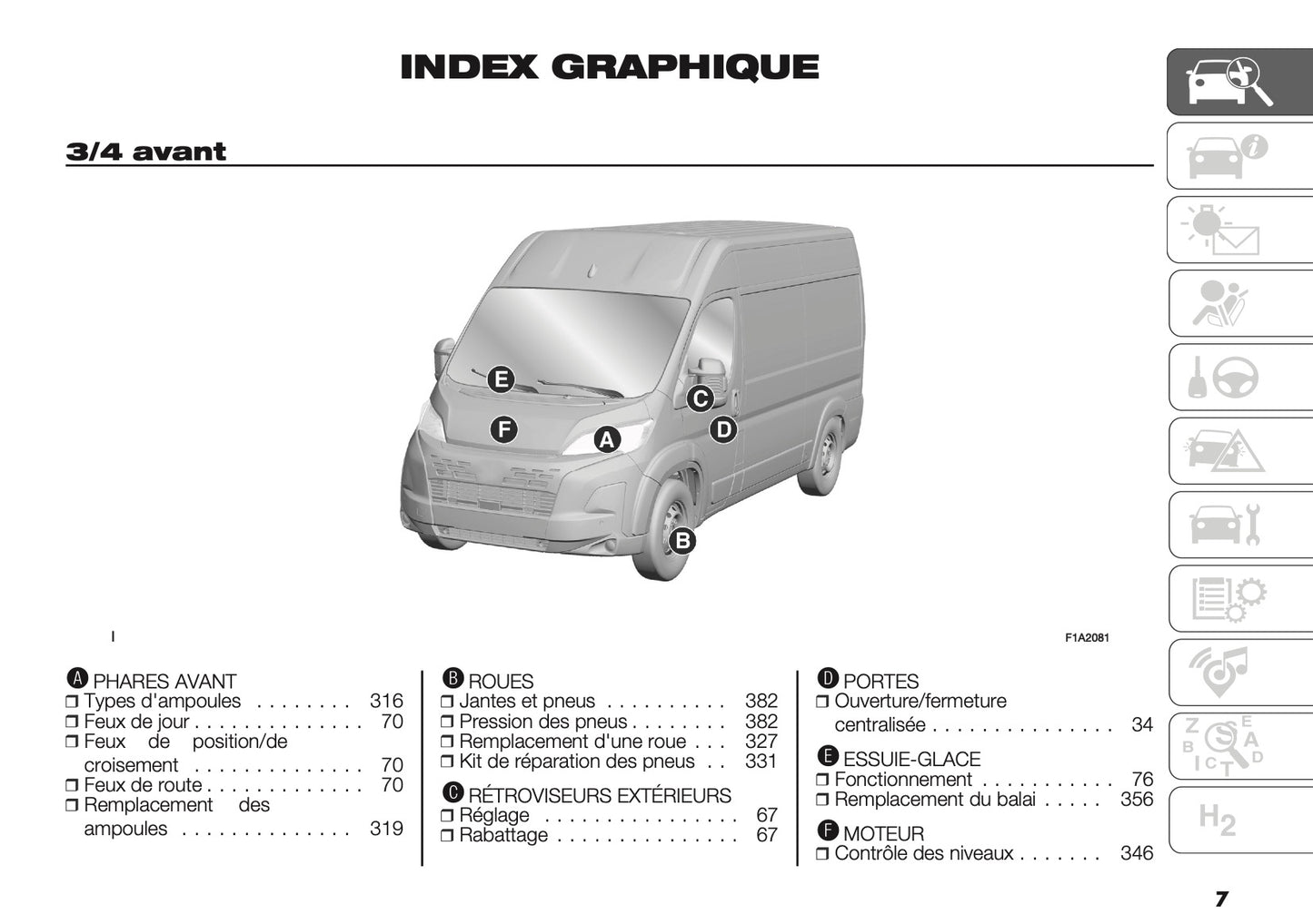 2024-2025 Citroën Jumper/Relay Owner's Manual | French