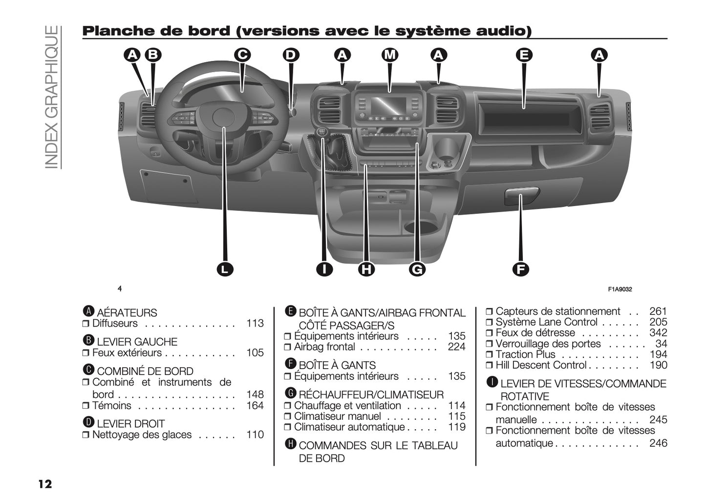 2025 Citroën Jumper/Relay Owner's Manual | French