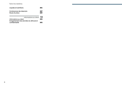 2025-2026 Citroën Jumper/Relay Owner's Manual | French