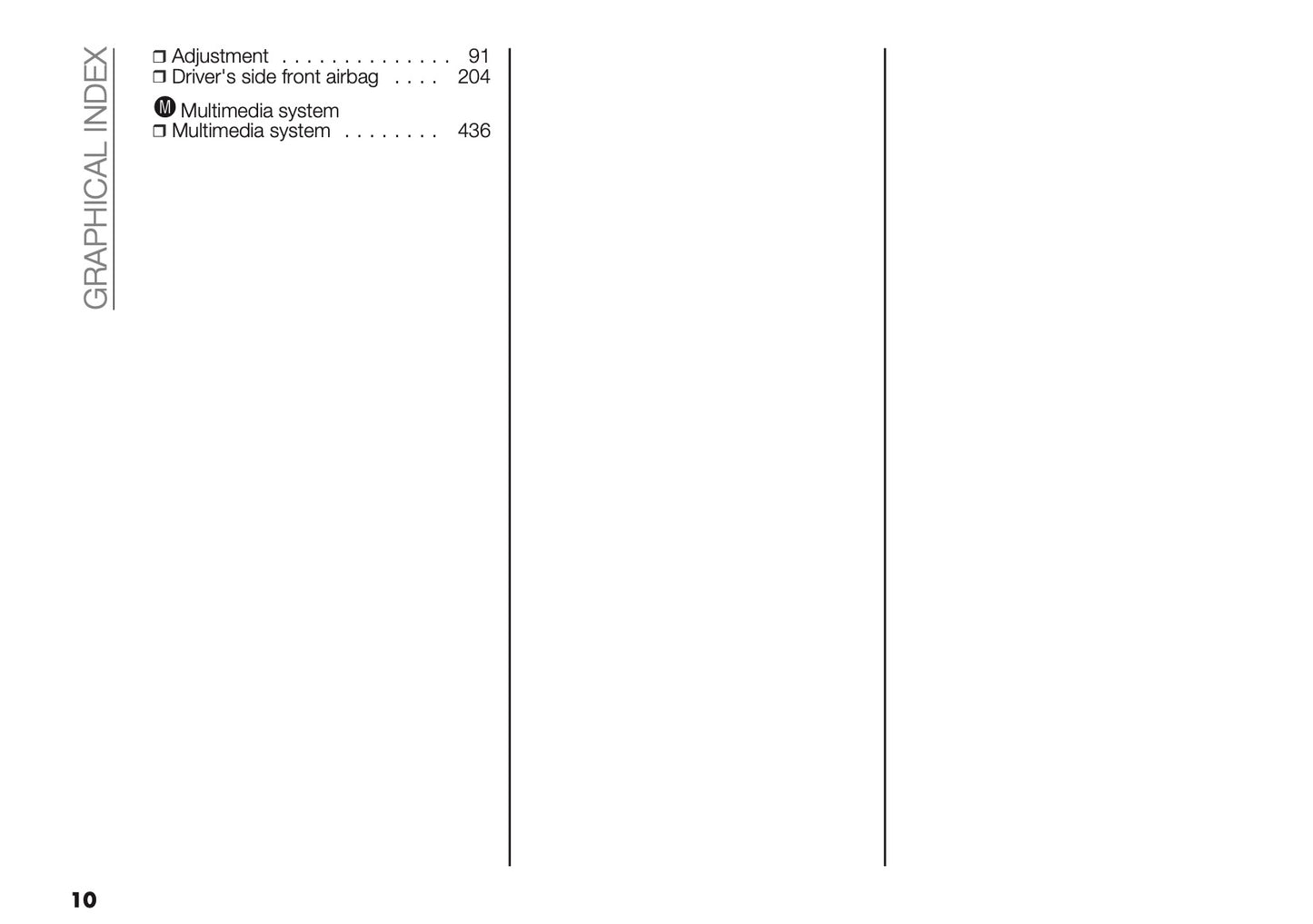 2025 Citroën Jumper/Relay Owner's Manual | English