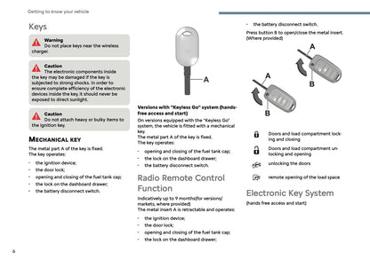 2025-2026 Citroën Jumper/Relay Owner's Manual | English