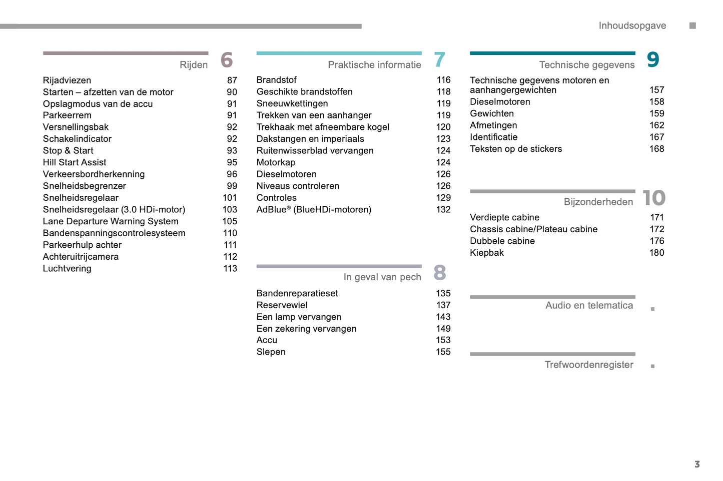 2017-2019 Citroën Jumper Owner's Manual | Dutch