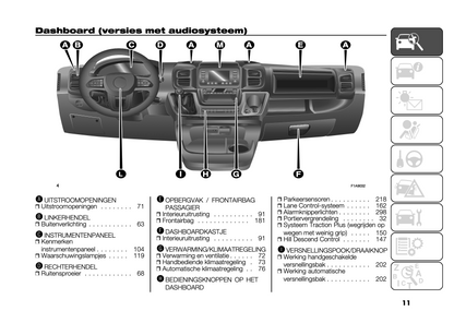 2024 Citroën Jumper/ë-Jumper/Relay/ë-Relay Owner's Manual | Dutch