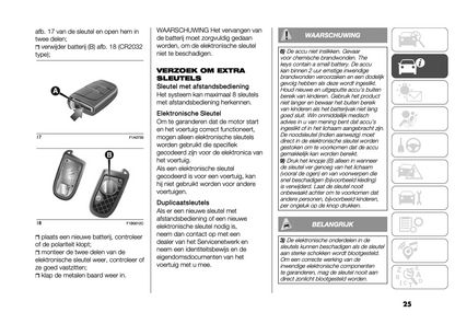 2024 Citroën Jumper/ë-Jumper/Relay/ë-Relay Owner's Manual | Dutch