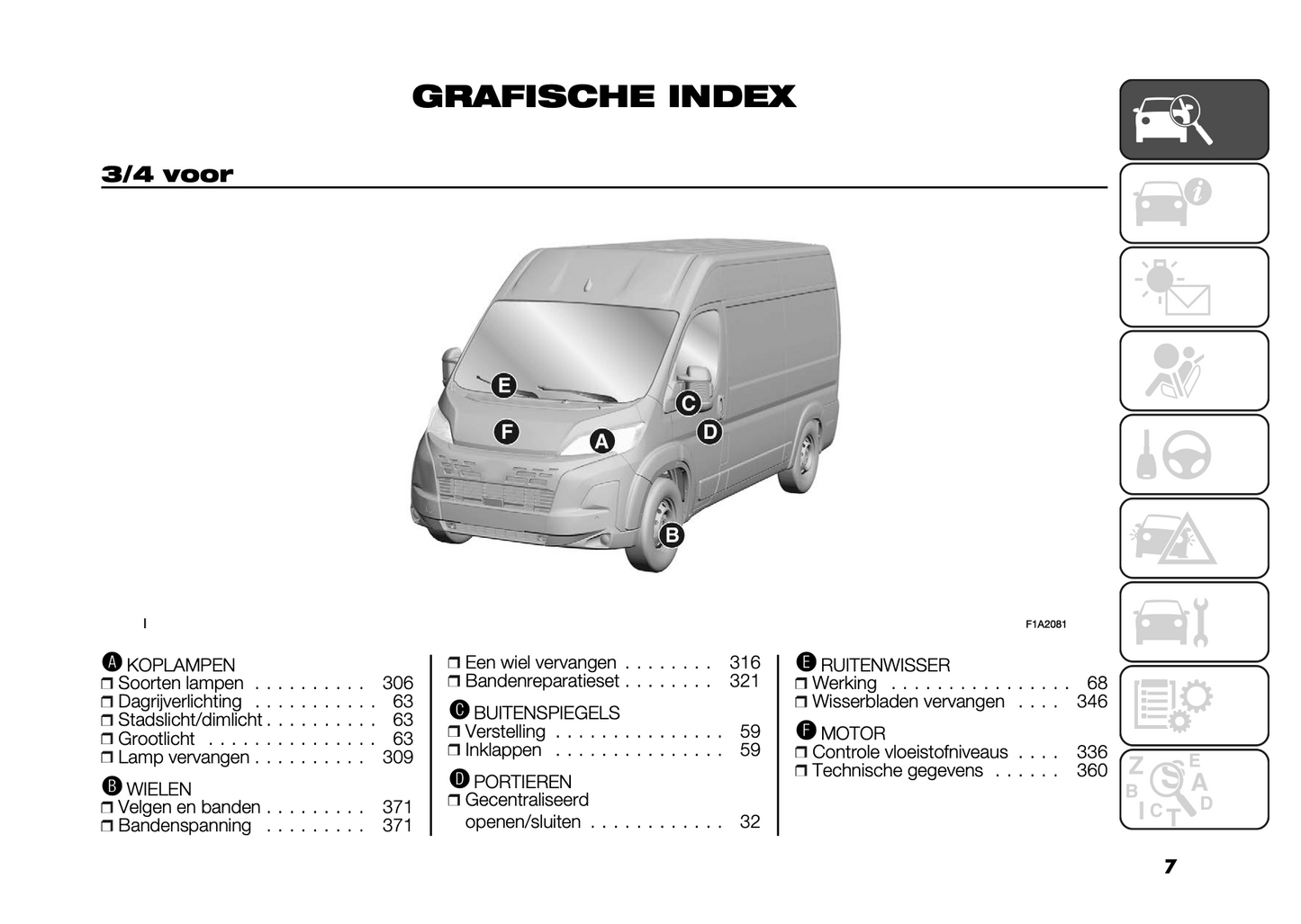2024 Citroën Jumper/ë-Jumper/Relay/ë-Relay Owner's Manual | Dutch