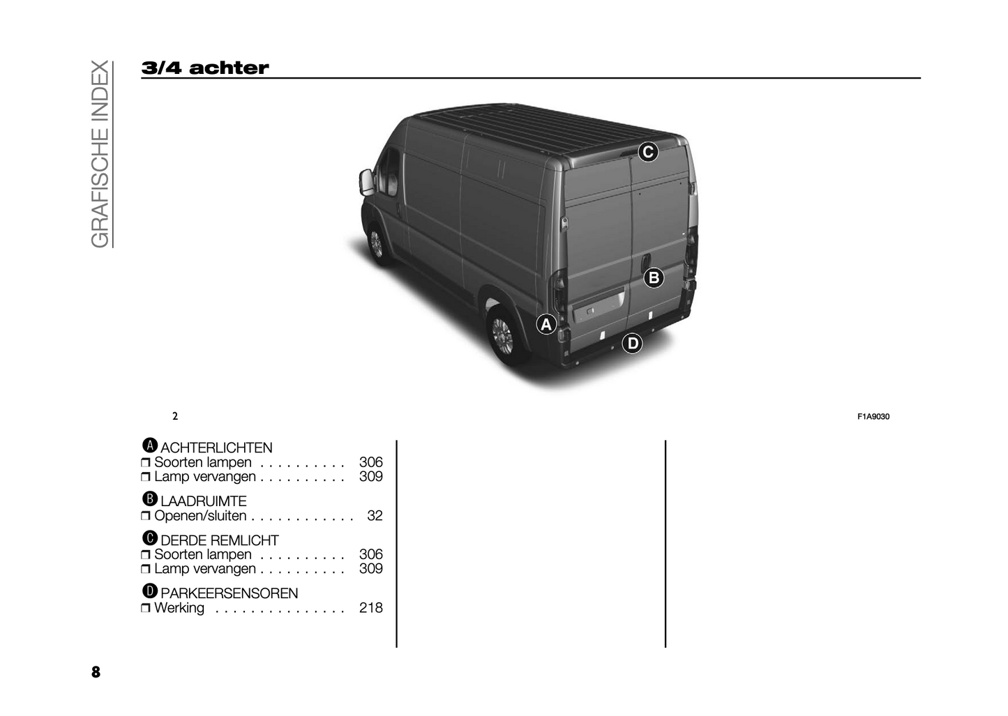 2024 Citroën Jumper/ë-Jumper/Relay/ë-Relay Owner's Manual | Dutch