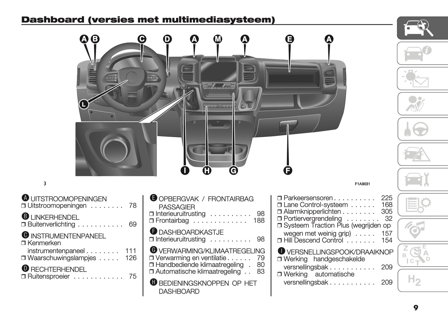 2024-2025 Citroën Jumper/Relay Gebruikershandleiding | Nederlands