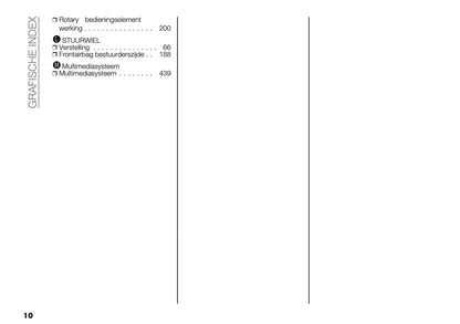 2024-2025 Citroën Jumper/Relay Gebruikershandleiding | Nederlands