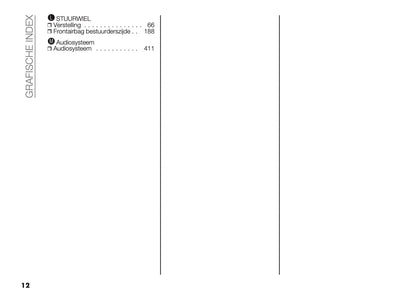 2024-2025 Citroën Jumper/Relay Gebruikershandleiding | Nederlands
