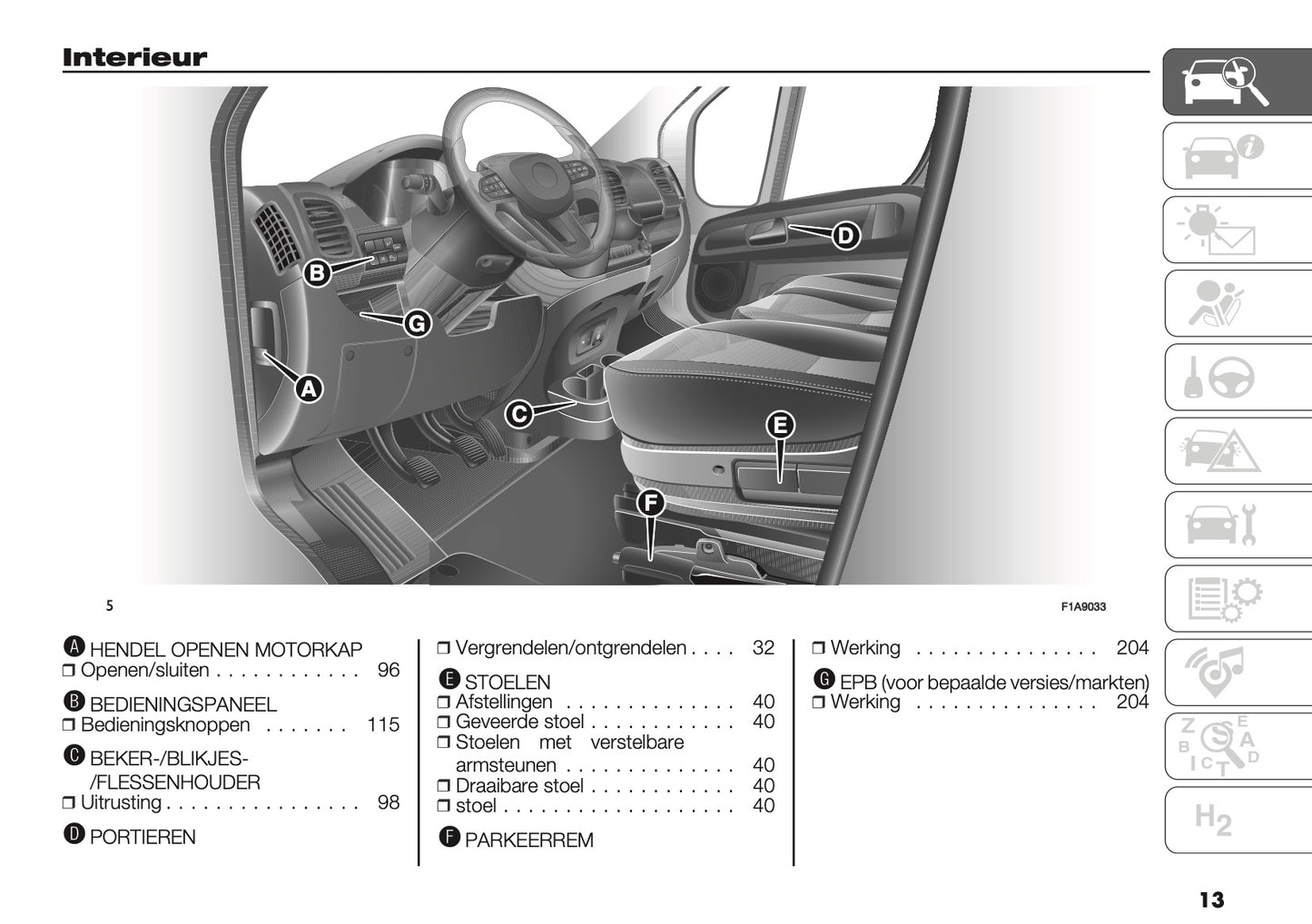 2024-2025 Citroën Jumper/Relay Gebruikershandleiding | Nederlands