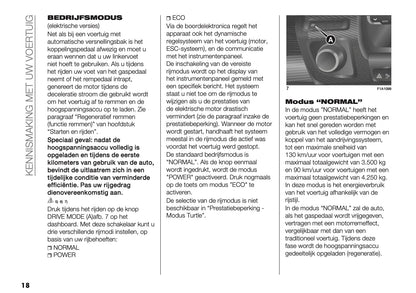 2024-2025 Citroën Jumper/Relay Gebruikershandleiding | Nederlands