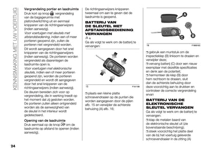 2024-2025 Citroën Jumper/Relay Gebruikershandleiding | Nederlands