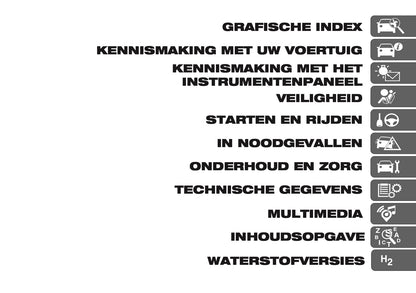 2024-2025 Citroën Jumper/Relay Gebruikershandleiding | Nederlands