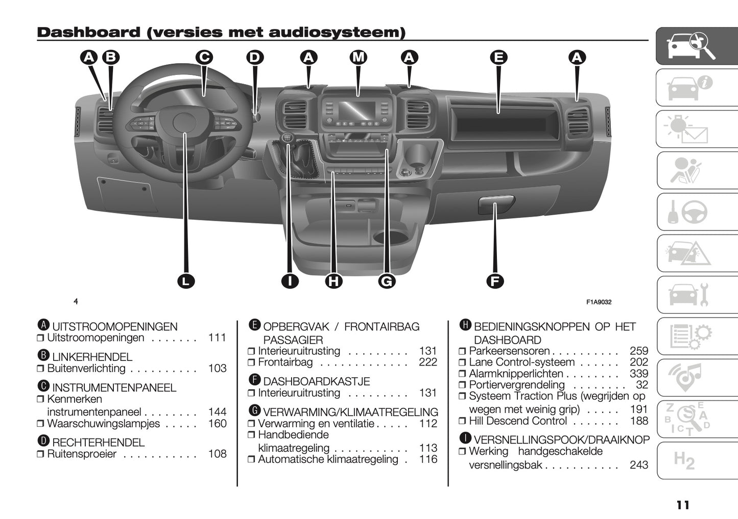 2025 Citroën Jumper/Relay Owner's Manual | Dutch
