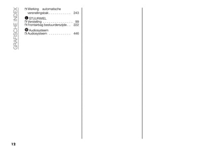 2025 Citroën Jumper/Relay Owner's Manual | Dutch