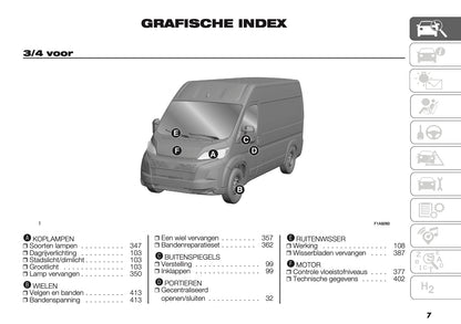 2025 Citroën Jumper/Relay Owner's Manual | Dutch