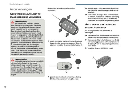 2025-2026 Citroën Jumper/Relay Gebruikershandleiding | Nederlands