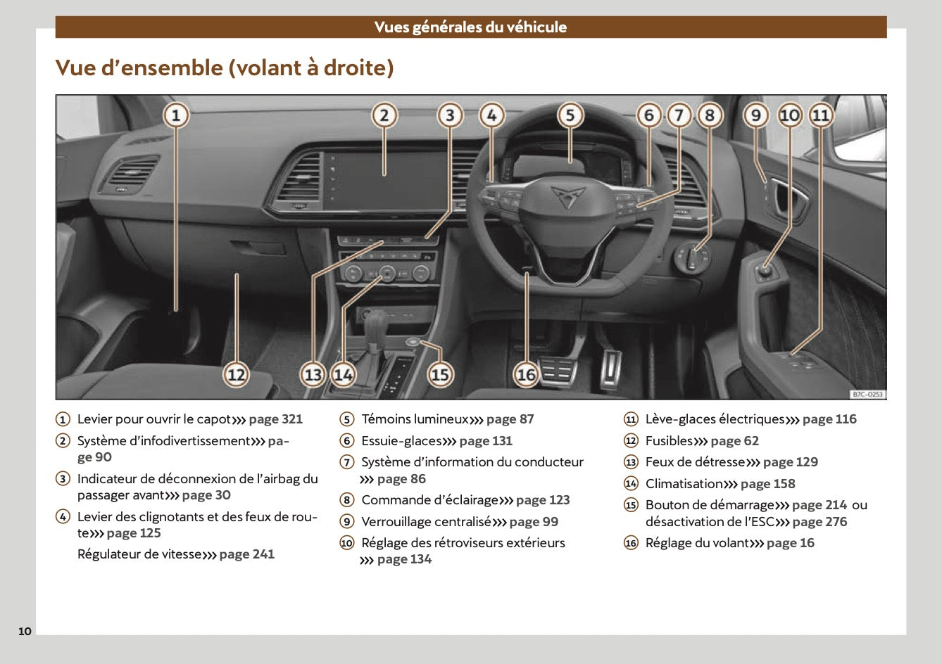 2022 Cupra Ateca Manuel du propriétaire | Français
