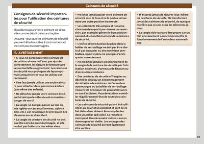 2022 Cupra Ateca Manuel du propriétaire | Français
