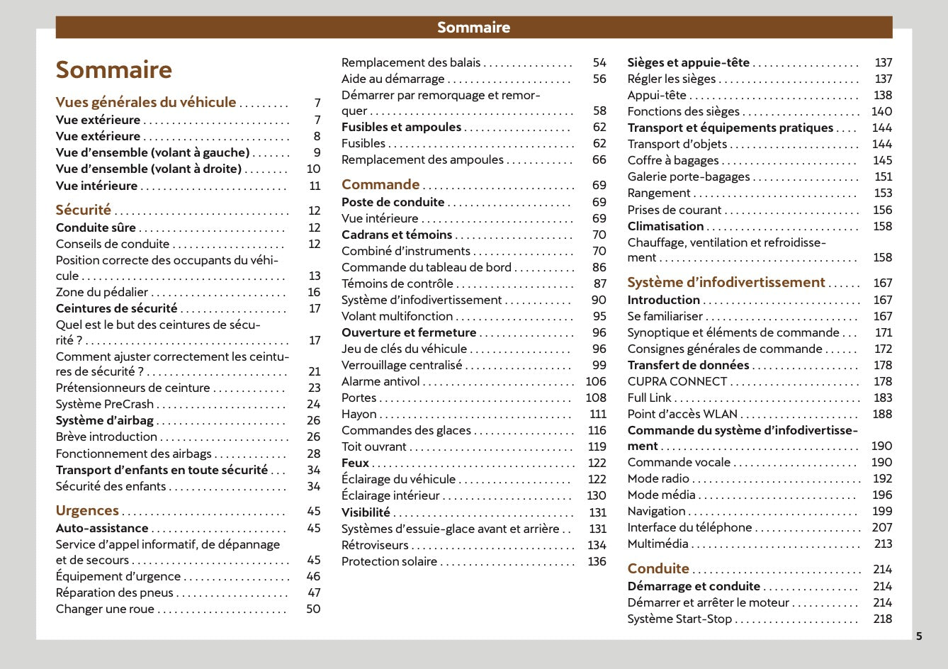 2022 Cupra Ateca Manuel du propriétaire | Français