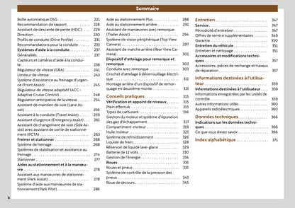 2022 Cupra Ateca Manuel du propriétaire | Français