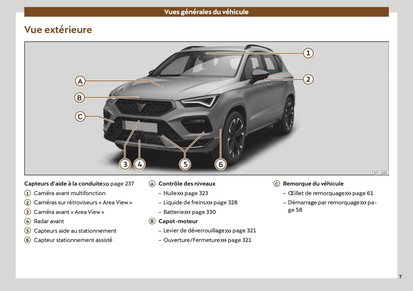 2022 Cupra Ateca Manuel du propriétaire | Français