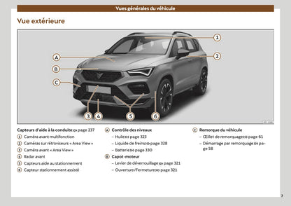2022 Cupra Ateca Manuel du propriétaire | Français