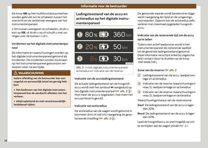 2024-2025 Cupra Born Gebruikershandleiding | Nederlands