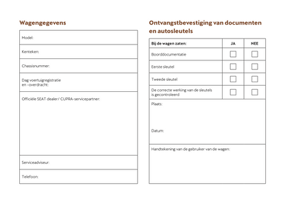 2024-2025 Cupra Born Gebruikershandleiding | Nederlands