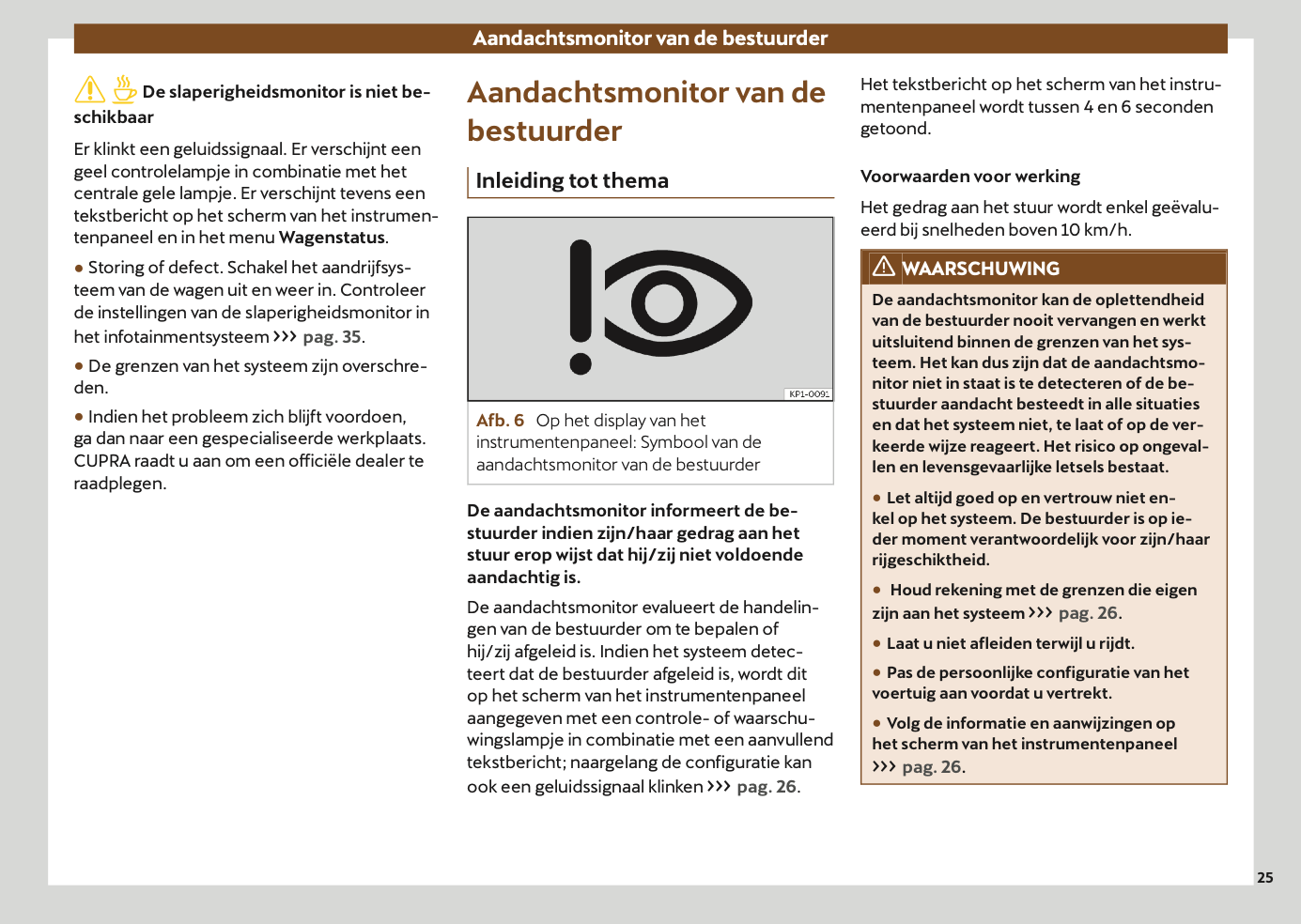 2024-2025 Cupra Born Gebruikershandleiding | Nederlands