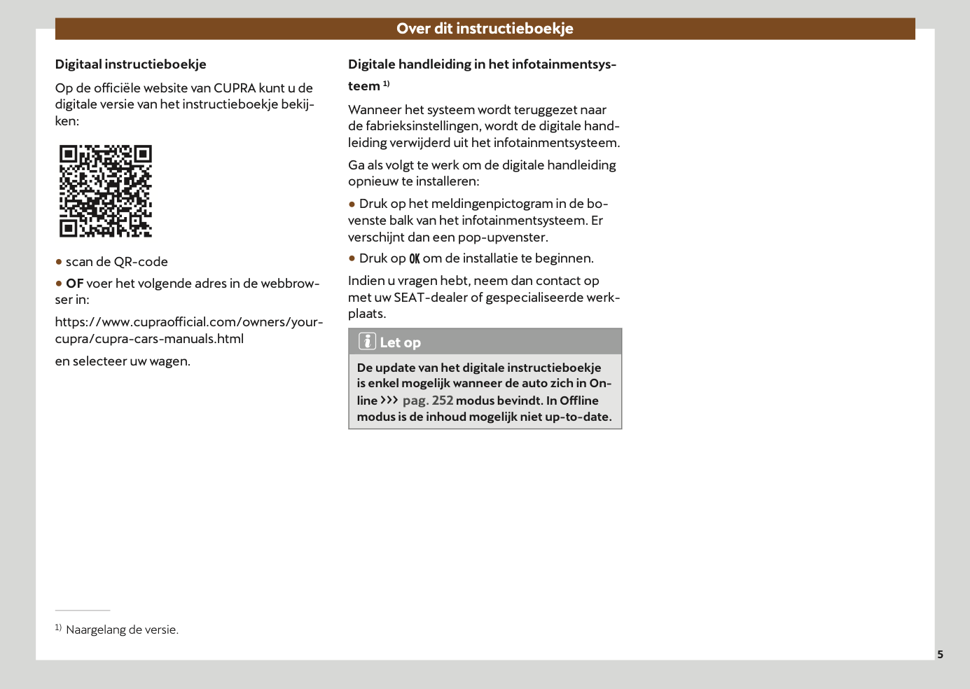 2024-2025 Cupra Born Gebruikershandleiding | Nederlands